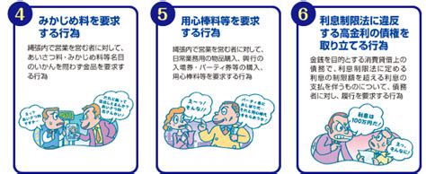 暴対法禁止行為 太田市暴力追放推進協議会