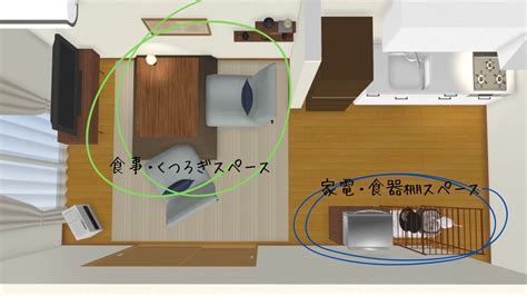 お部屋づくりの進め方！～家具の配置～ 働く女性のための 賃貸でも叶う！心を満たす北欧モダンなお部屋づくり