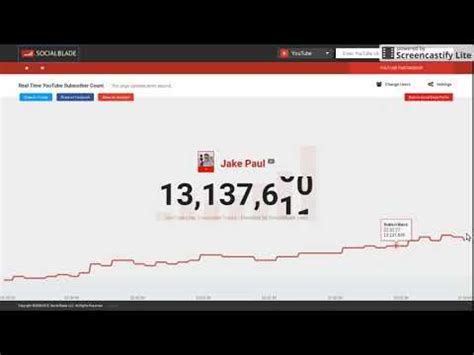 Jakepaulproductions S Real Time Subscriber Count Social Blade YouTube