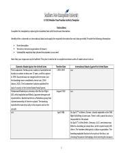 CJ 310 Module Two Practice Activity Docx CJ 310 Module Two Practice