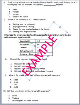 Fixed and Variable Expenses Worksheet - TEKS 4.10a by Merry Perry Teacher