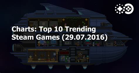 Charts: Top 10 Trending Steam Games (29.07.2016) | Game World Observer