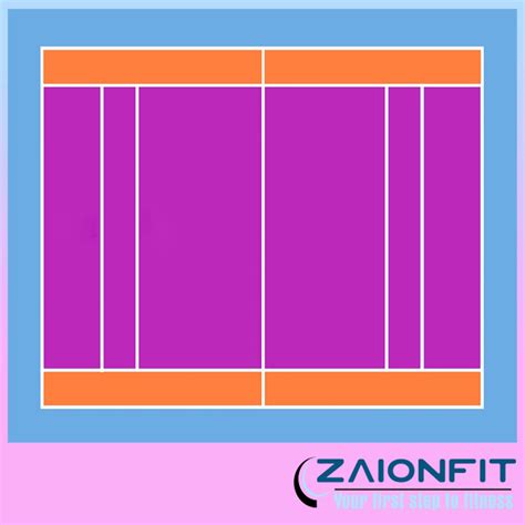 KABADDI MATS – ZaionFit – Your First Step to Fitness