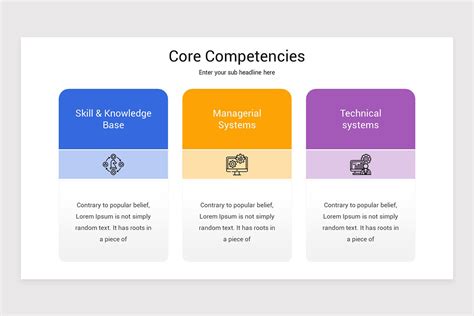 Core Competencies Powerpoint Template Nulivo Market