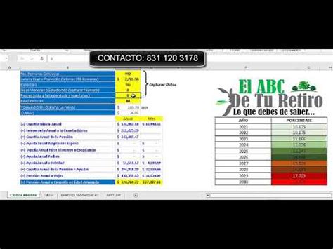 Simulador De Pension Ley Del Imss Youtube