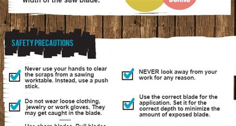 10 Power Saw Safety Tips The Hand Society