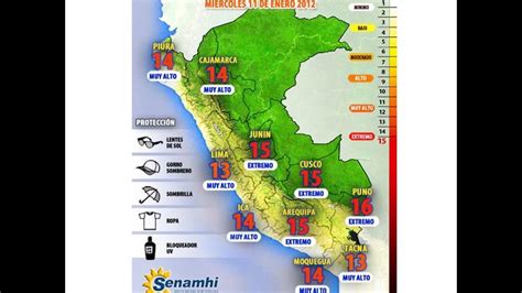 Atención Puno Arequipa Y Junín índice De Radiación Uv Extremo Rpp Noticias