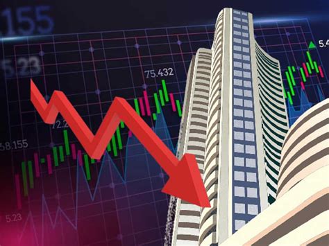 Stock Market Highlights लगातार 5वें दिन बाजार गिरा निवेशकों के ₹14 60 लाख करोड़ साफ सेंसेक्स