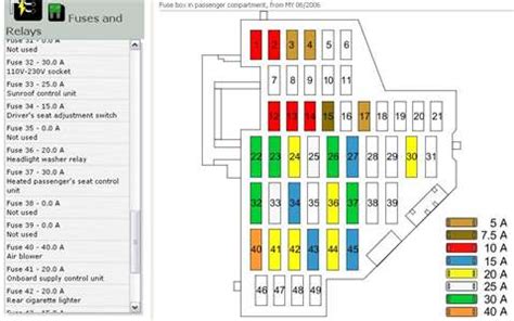 2009 Jetta Fuse Box | Car Wiring Diagram