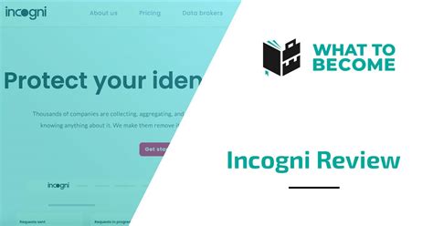 Incogni Review