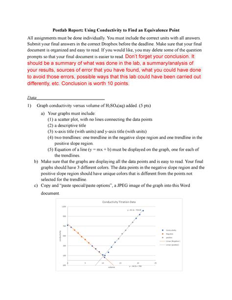 Postlab Report Conductivity Postlab Report Using Conductivity To