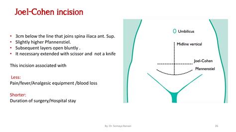 Surgical Incisions Ppt