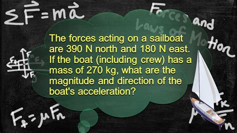 Physics Problem Solver Walk Through Follow Along Force F Ma Newtons Law