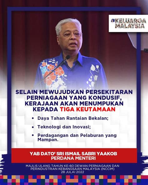 Bernama On Twitter Inti Pati Ucapan Perdana Menteri Datuk Seri