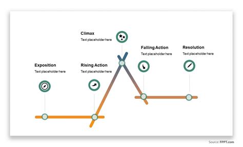 How to Create a Plot Diagram & Best PowerPoint Templates