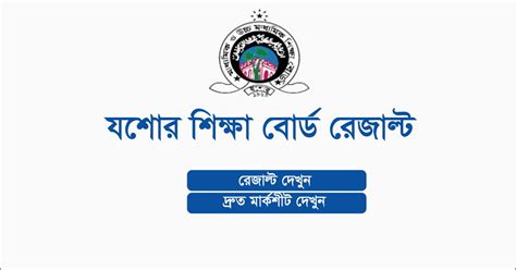 Jessore Board HSC Result 2023 Full Marksheet