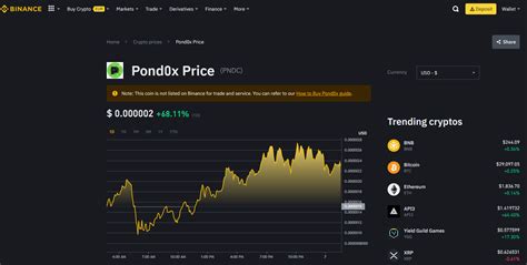 Explosive Debut Pond0x Pndc Token Shoots 10x In Value In The First