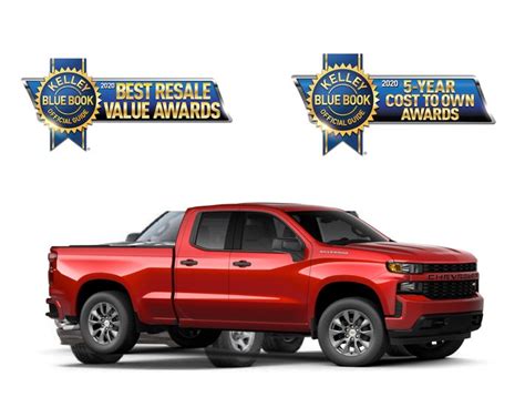 2020 Chevrolet Silverado vs Dodge RAM 1500 | Valley Chevy