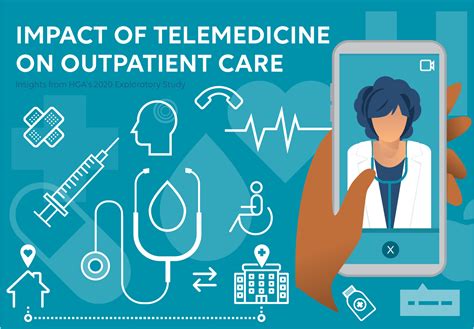 The Impact Of Telemedicine On Outpatient Care HGA