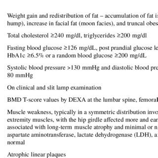 Definitions used in diagnosis of steroid related side effects | Download Scientific Diagram