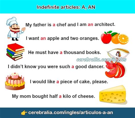 🥇【 Los Articulos Indefinidos En InglÉs 】 ️ Ejemplos