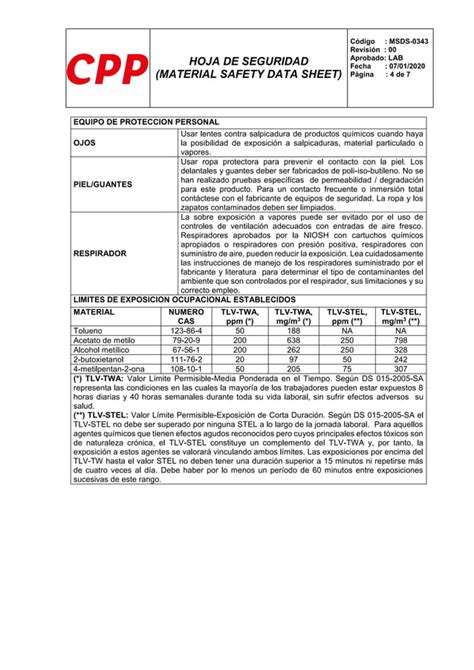 Pinturas Cpp Diluyentes Thinner Acrilico Ficha De Seguridad Pdf