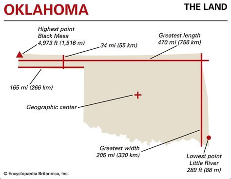 Oklahoma Students Britannica Kids Homework Help