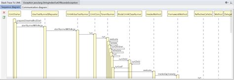 Generating Uml Diagram In Intellij Joy Uml Designer