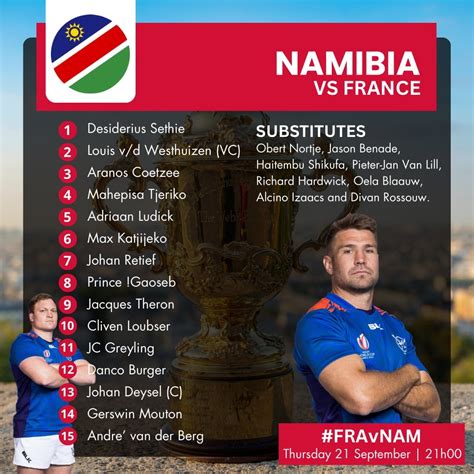 Namibia team comp against France : r/rugbyunion