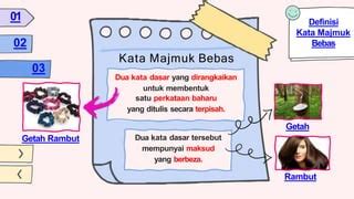 KATA MAJMUK BEBAS TAHUN 4.pptx