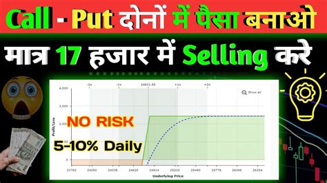 Safest Option Selling Strategy Earn Consistent Income Safely With The