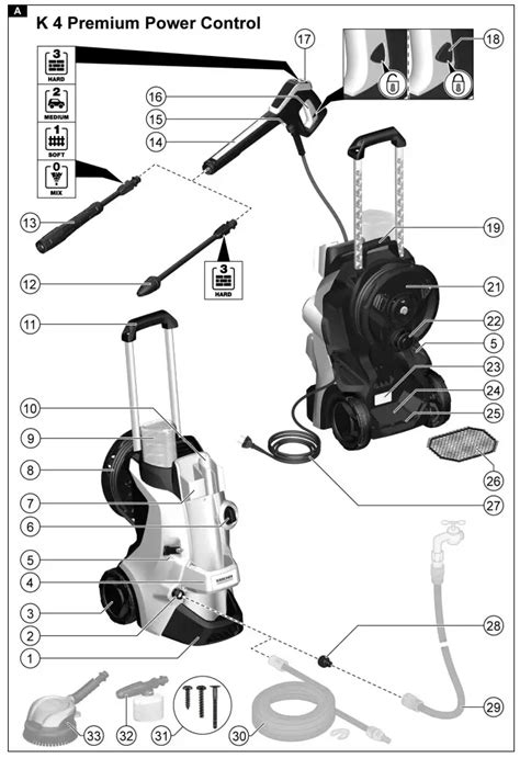 K Rcher K Premium Power Control Car And Home Pressure Washer