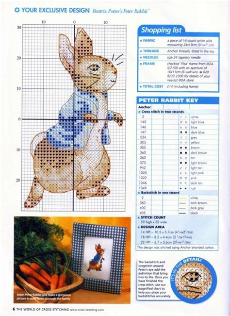 K Ptal Lat A K Vetkez Re Peter Rabbit Cross Stitch Cross Stitch