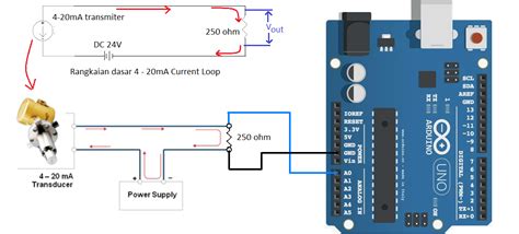 Omega Px225 001ai Sensor On Arduino Uno Sensors Arduino Forum