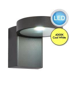 Saxby Oreti Led Anthracite Clear Glass Ip Outdoor Sensor