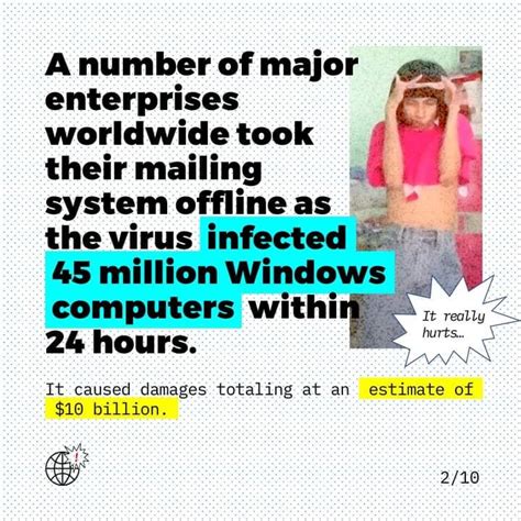 The ILOVEYOU virus was created 20 years ago because the creator wanted "free" access to the ...