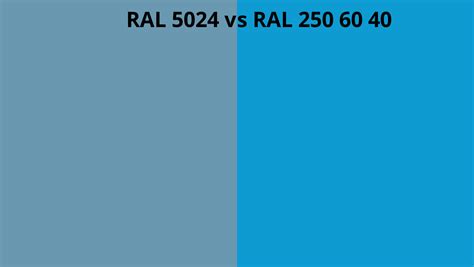 Ral 5024 Vs 250 60 40 Ral Colour Chart Uk