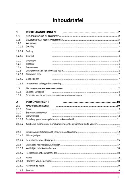 Nota S Inleiding Recht Deel Burgerlijk Recht Inhoudstafel