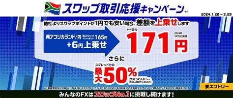 【みんなのfxはスワップno 1に挑戦し続けています！】高金利3通貨ペアでスワップ取引応援キャンペーンを1月22日（月）から開始！ トレイダーズ証券