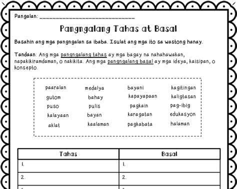 Pangngalang Pambalana: Tahas at Basal - The Learning Corner