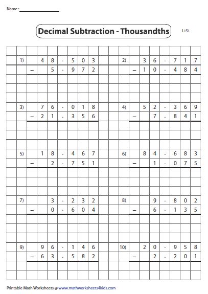 Multiplying Decimals With Grids Worksheets