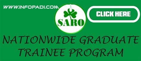 Saro Africa International Limited Nationwide Graduate Trainees Program