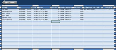 Plantilla Excel Remuneraciones Liquidaciones De Sueldo En The 62464