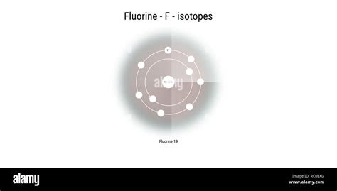 fluorine isotopes atomic structure backdrop - physics theory illustration schematic Stock Photo ...