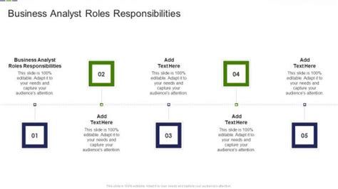 Business Analyst Roles Responsibilities Powerpoint Presentation And Slides Slideteam