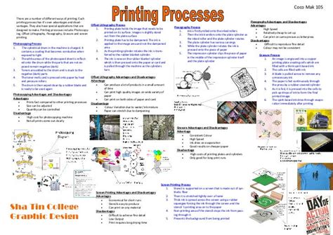 Printing Processes