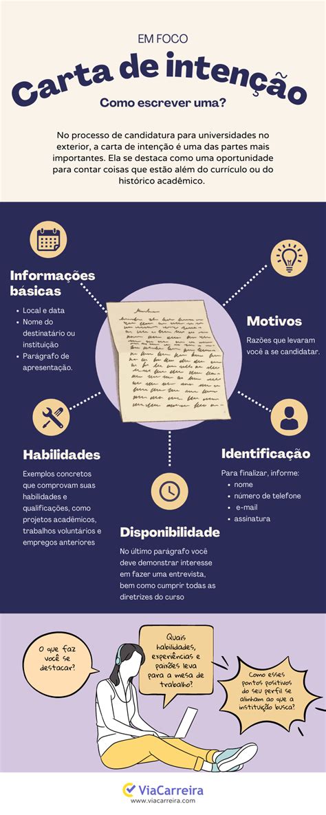 Carta De Inten O Segundo Semestre Educa O Infantil Librain