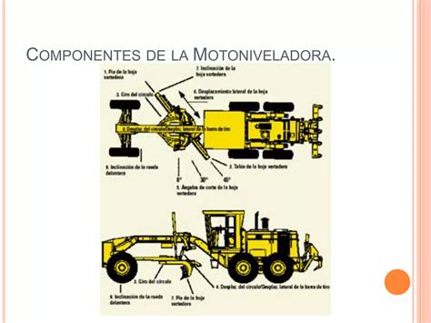 Motoniveladora PPT Descarga Gratuita