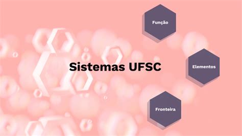 Sistemas UFSC By Davi Vitorino On Prezi Next