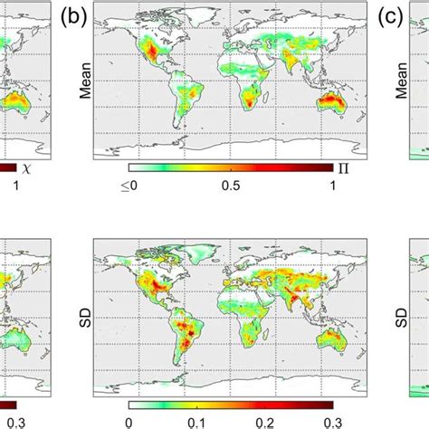 The Top Row Multimodel Mean And Bottom Row Standard Deviation Of